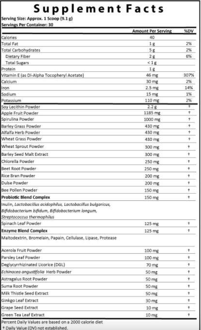 Green Superfood (Apple Cinnamon Turnover)