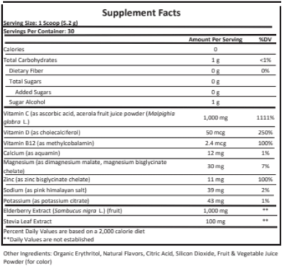 Elderberry Immunity W/Zinc & Vitamin C